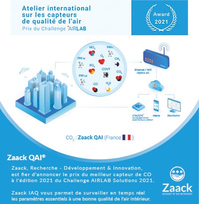 Zaack QAI® Award du meilleur capteur CO2